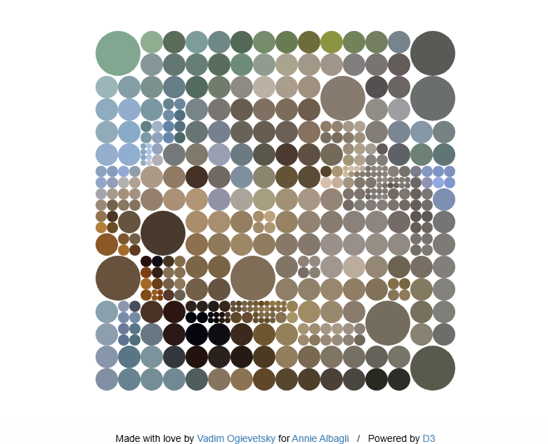 Koalas to the Max dot Com