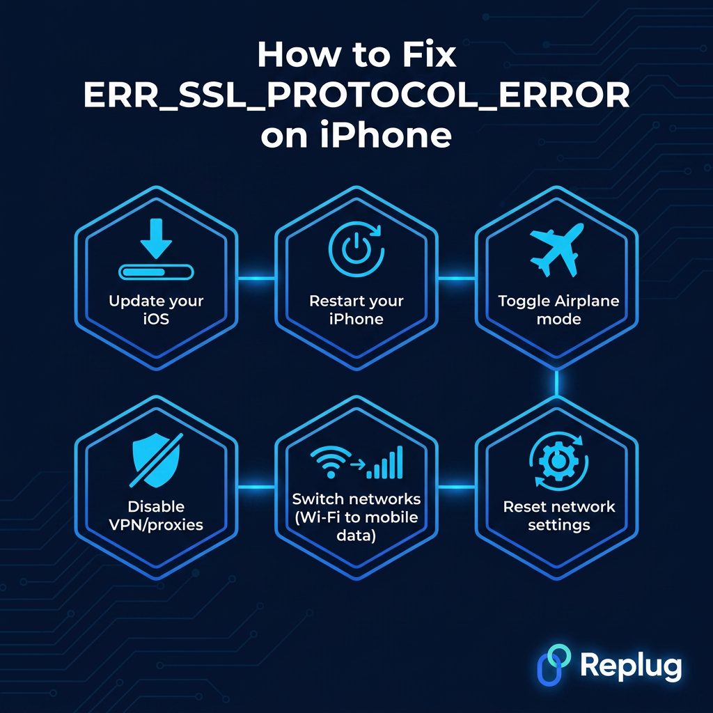 How to fix ERR_SSL_PROTOCOL_ERROR on iPhone