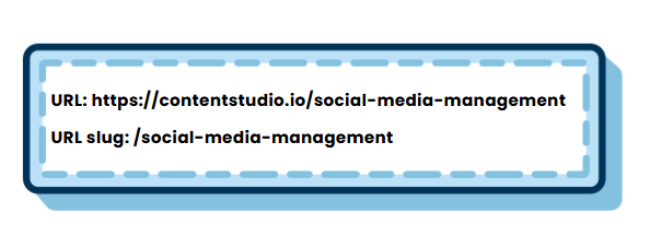 Difference between URL and URL slug