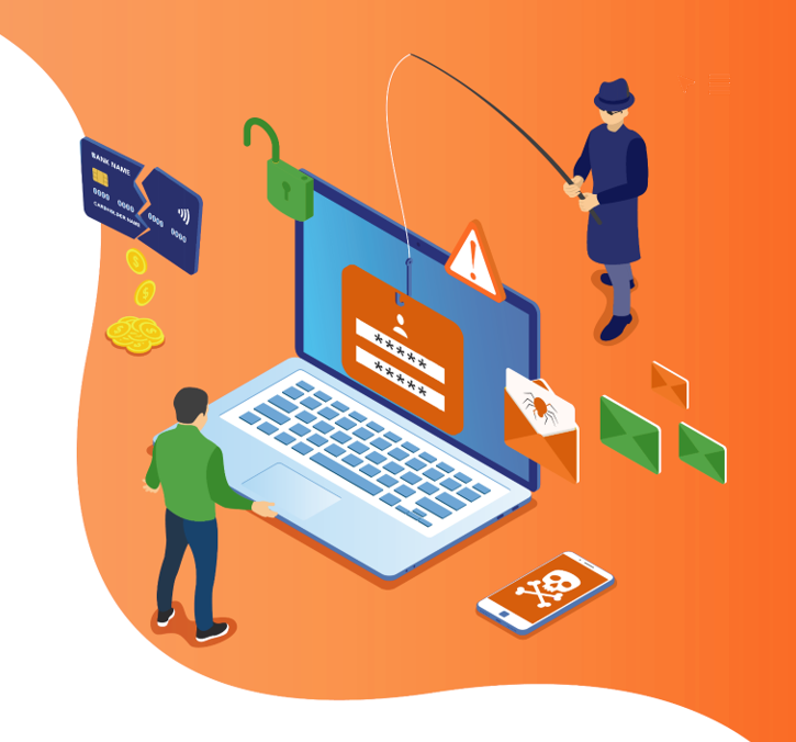 URL phishing examples