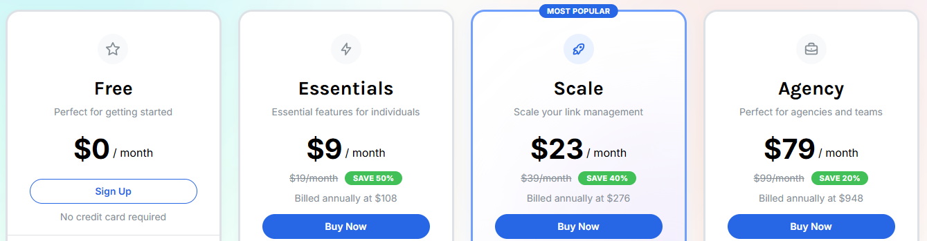 Replug pricing