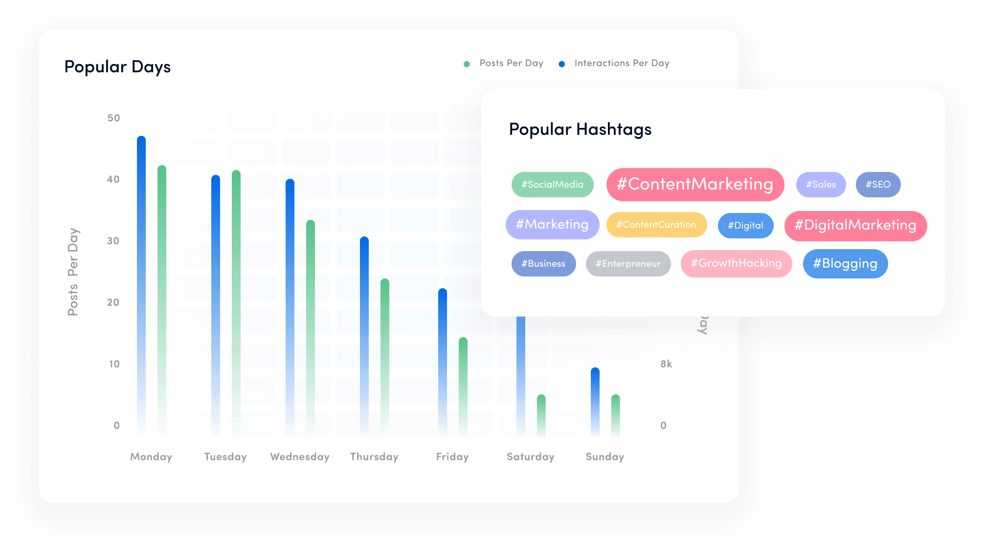 social media analytics