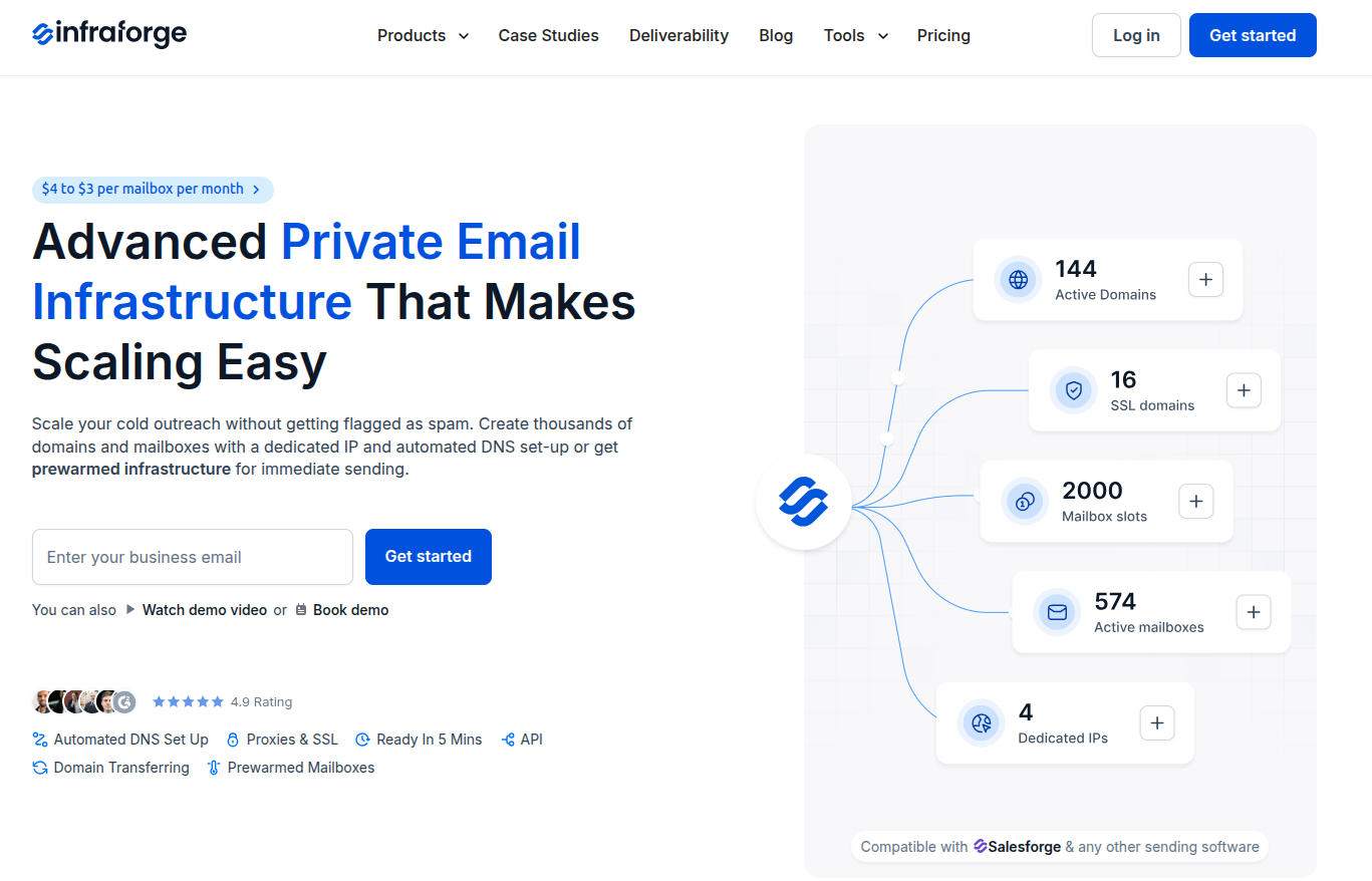 Infraforge (Cold email)