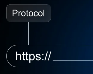 URL protocol