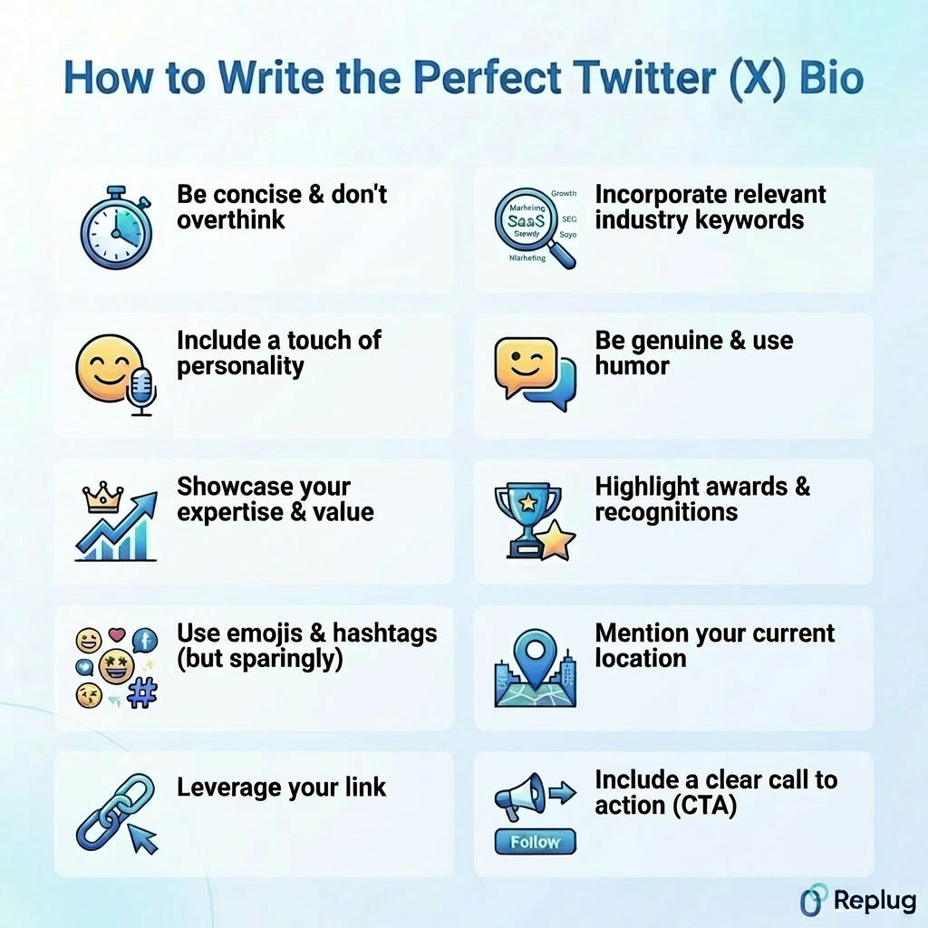 How to write the perfect Twitter (X) bio