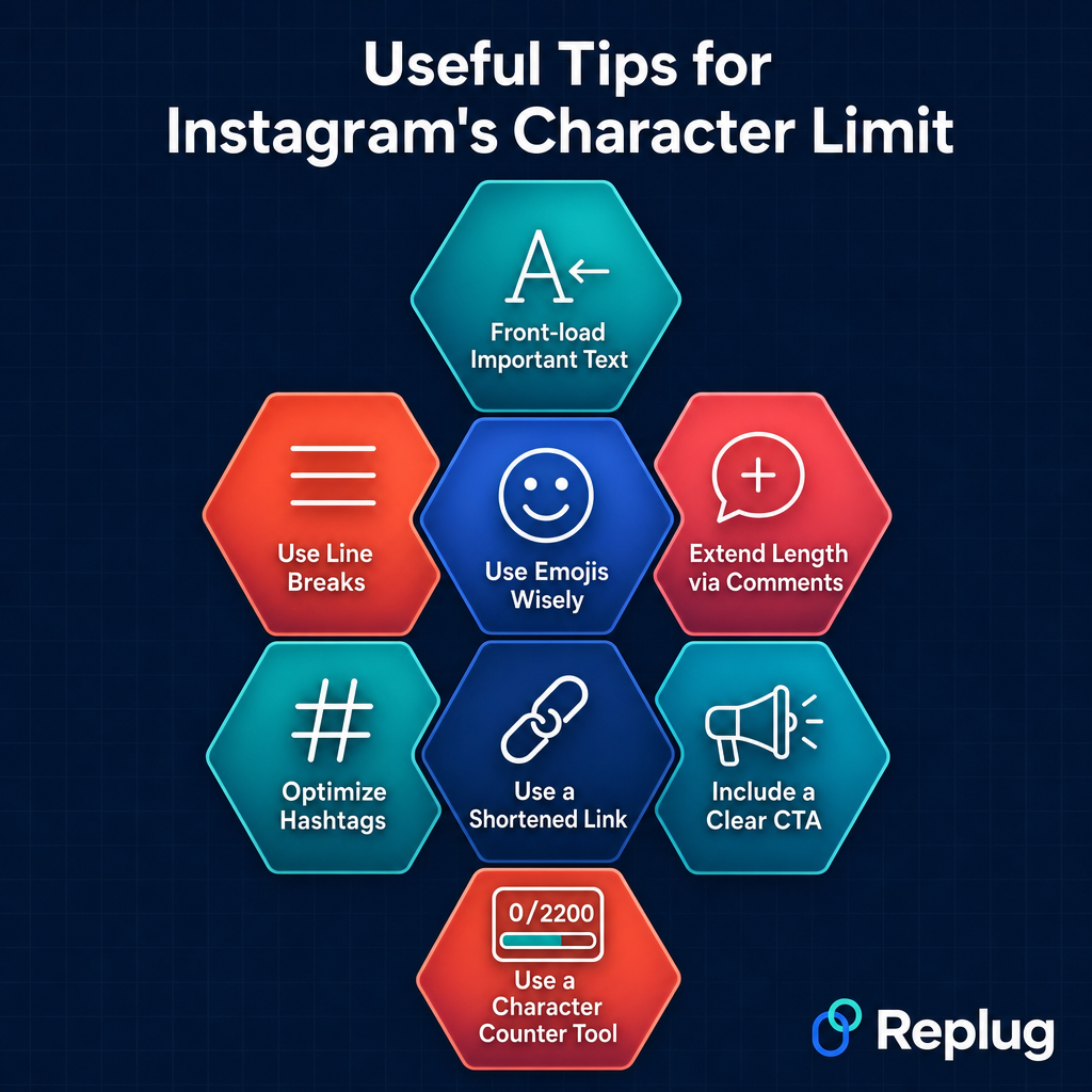 Useful tips for Instagram's character limit
