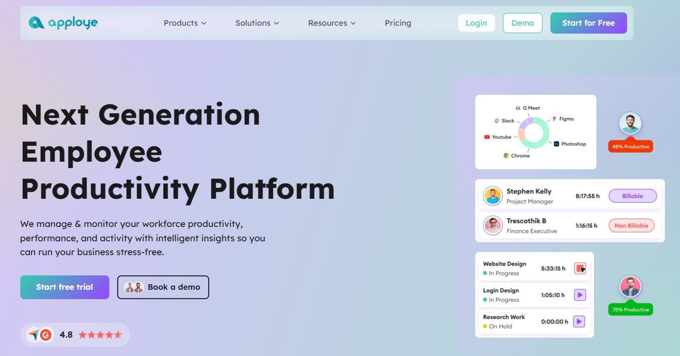 Apploye Black Friday Sale 2025