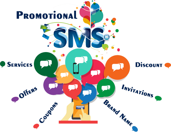 Promotional SMS marketing examples