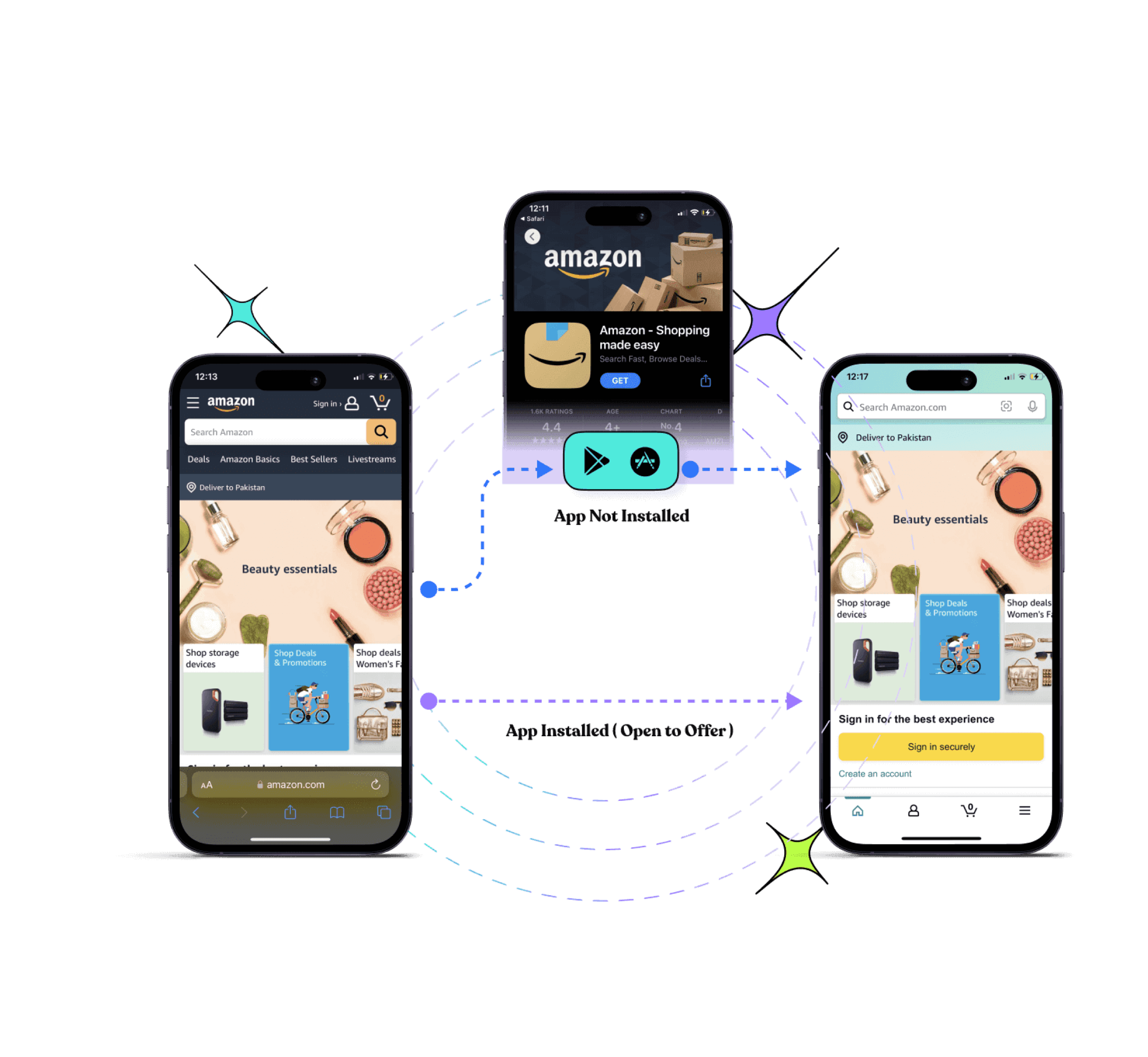 Replug Branded Short Links CTA