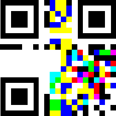 High Capacity Colored 2D Code (HCC2D)