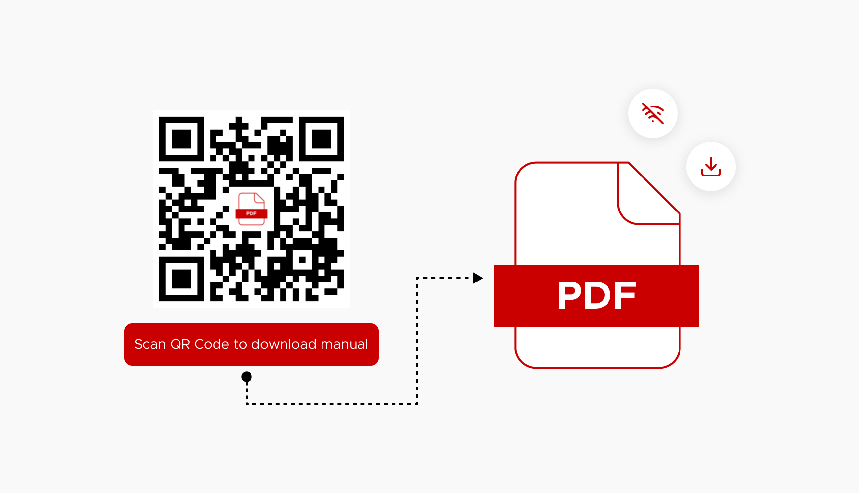 PDF QR code