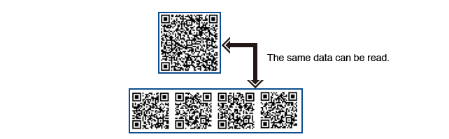 Structured append QR code
