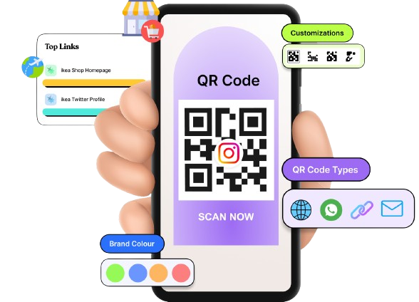 Dynamic QR Codes