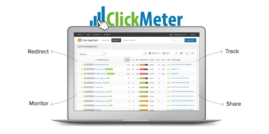 ClickMeter