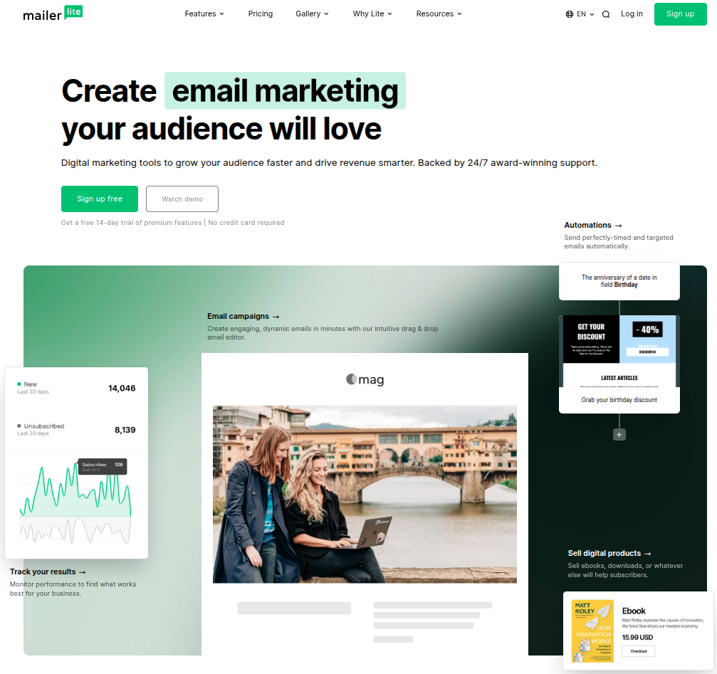 MailerLite